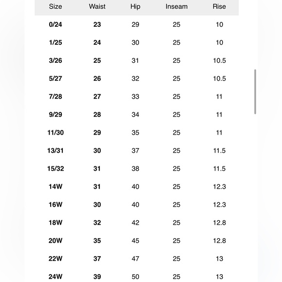 NWT Judy Blue PLUS + REG Size Dark Wash Braided Side Seam Cropped Wide Leg Jeans - Picture 10 of 10